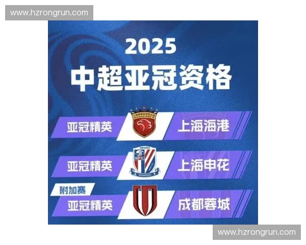 2025男篮亚冠赛程全面解析 直播时间与比赛对阵一览