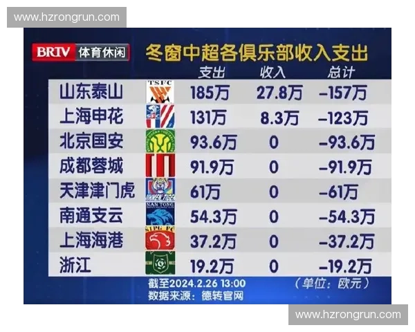 北京国安赛季完整赛程回顾与分析